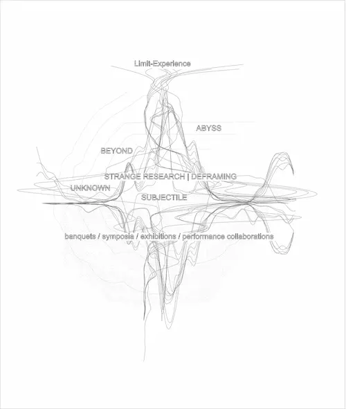 Vocabularies of/for/at the Limit